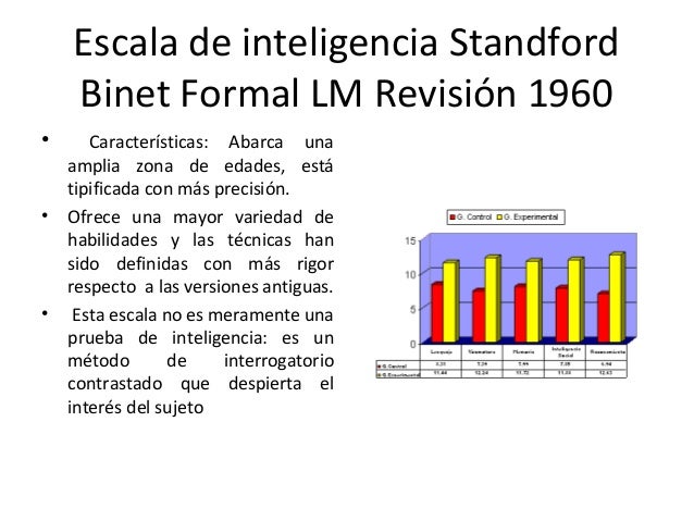 escala de inteligencia de stanford binet